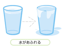 水があふれる