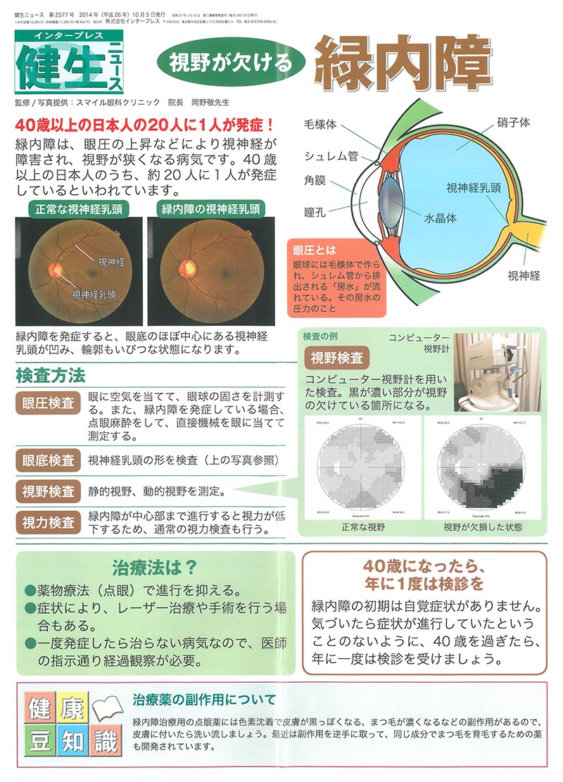 健正ニュース